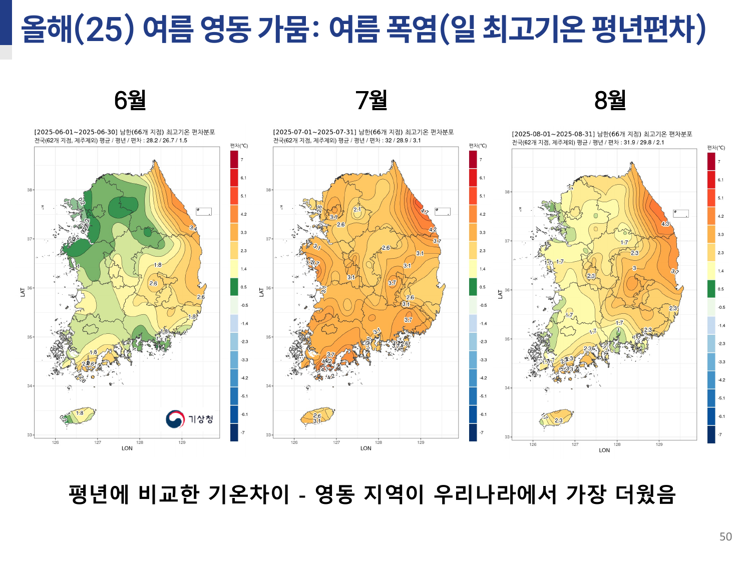 돌발가뭄 연구 5