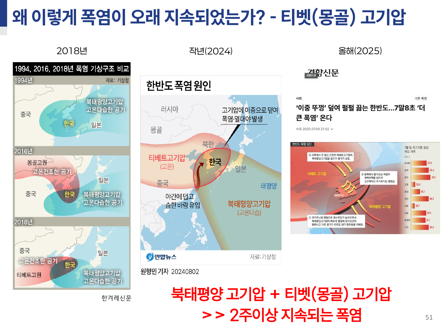 돌발가뭄 연구 6
