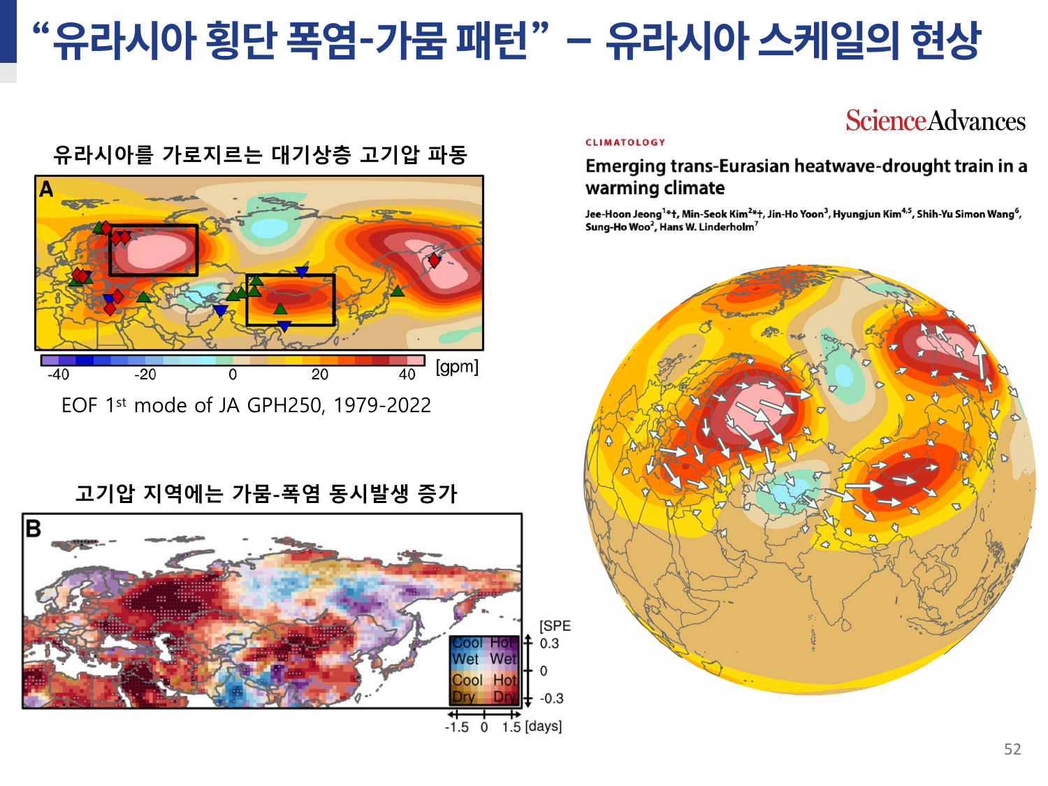 돌발가뭄 연구 7