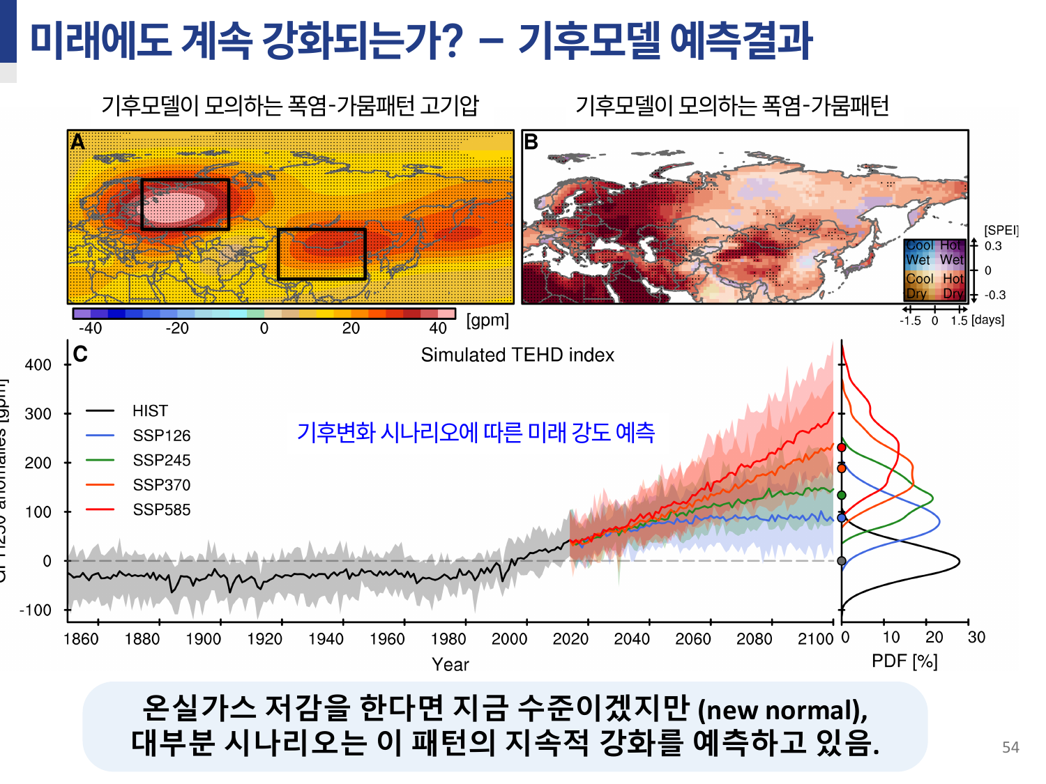 돌발가뭄 연구 9