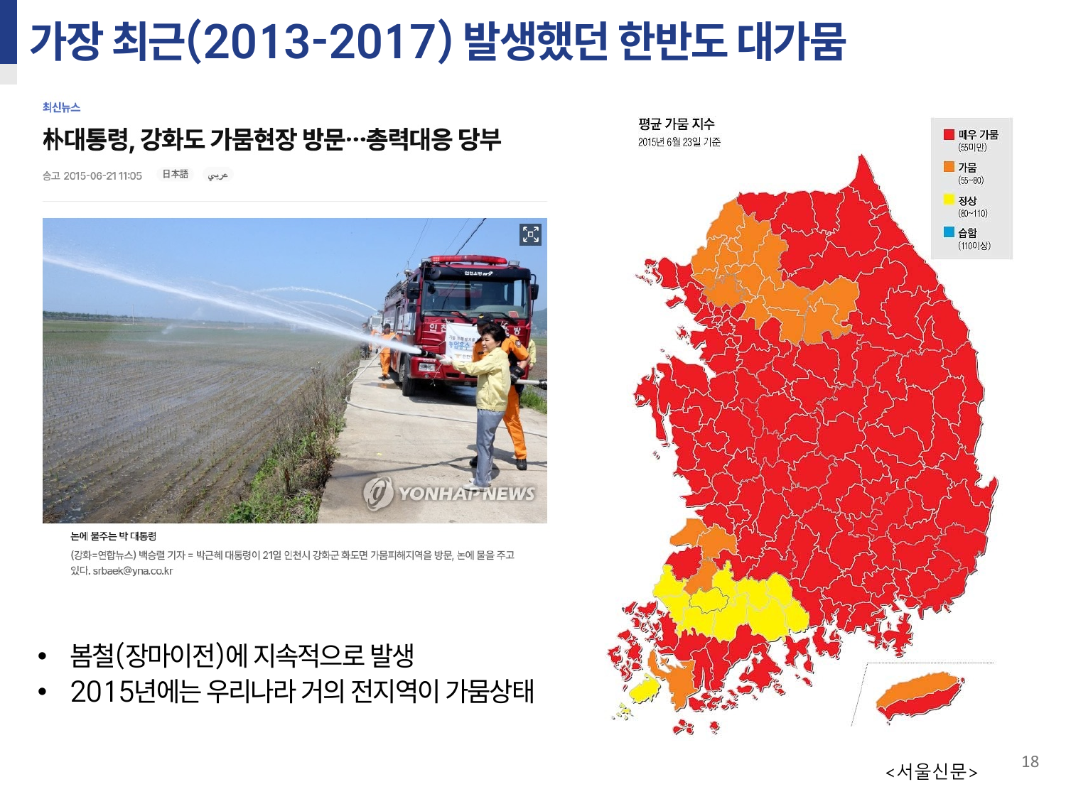 우리나라 대가뭄 발생 메커니즘 1